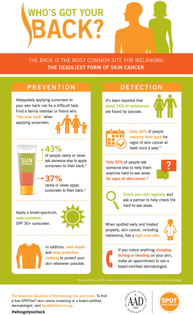 whos-got-your-back-infographic